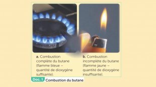 Vidéo d'expérience : Description de la combustion incomplète du butane